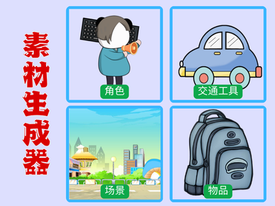 AI素材生成器